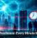Cyber Resilience: Every Minute Matters